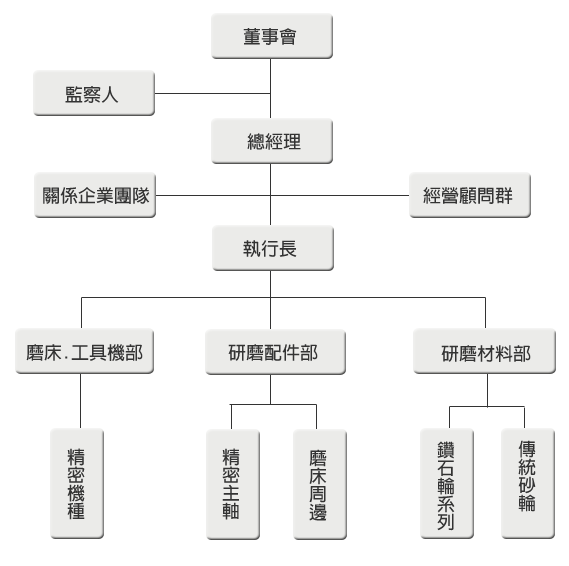 744679_55ec773e026387fe5d50fe6f3d26eb46